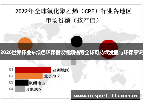 2026世界杯发布绿色环保倡议视频倡导全球可持续发展与环保意识